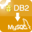 DB2ToMysql(DB2导入到Mysql工具)